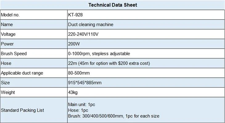 Duct Cleaning Equipment